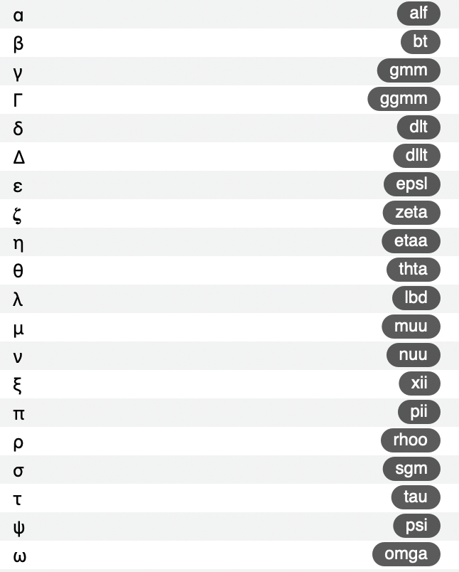 通過snippet 實現快速 latex 輸入