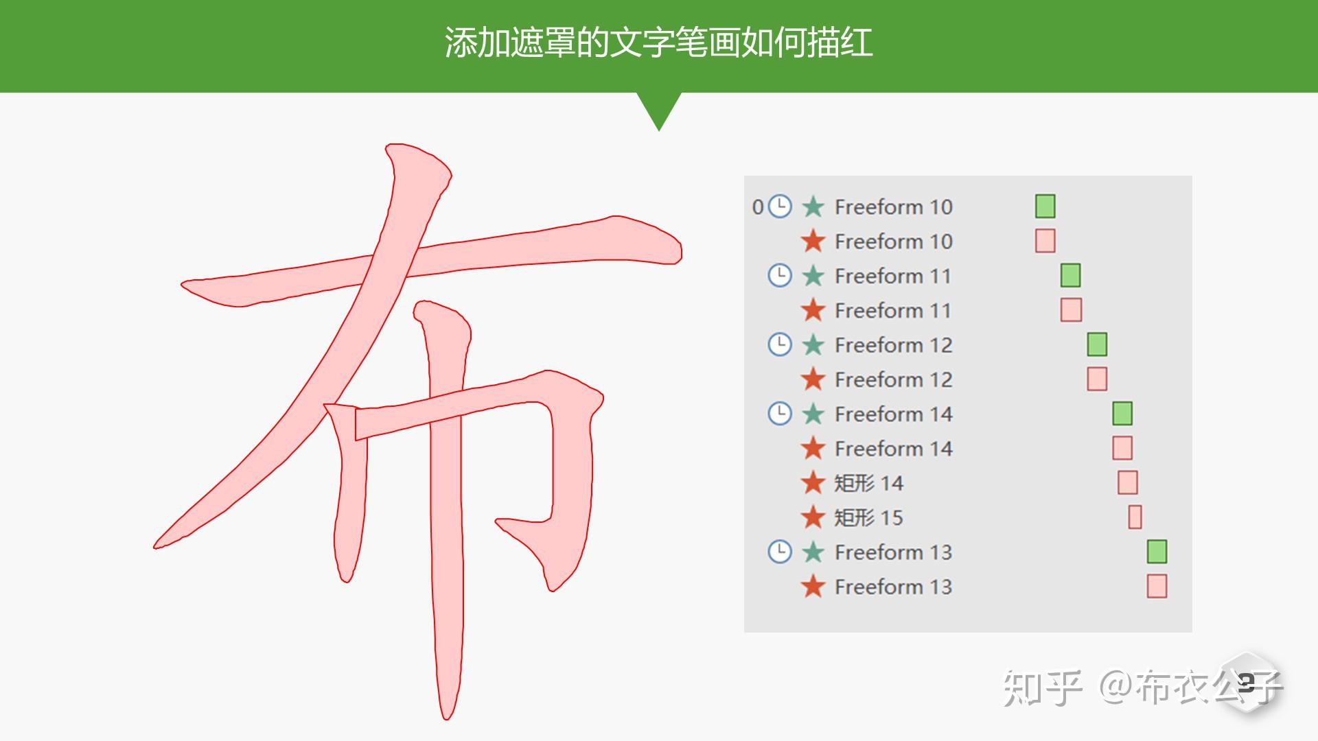 如何用PPT快速制作汉字书写笔顺动画?-布衣公子 - 知乎