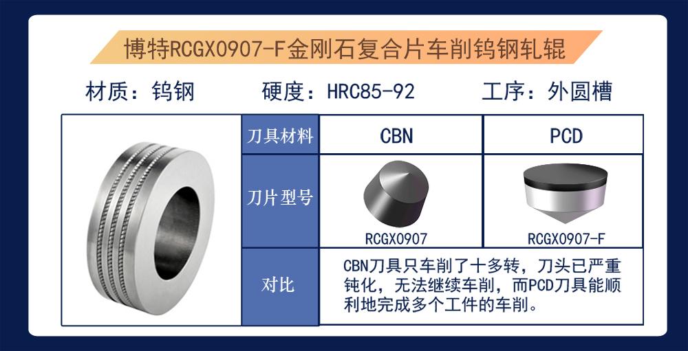 硬质合金 钨钢 轧辊车削加工用pcd金刚石复合片 知乎