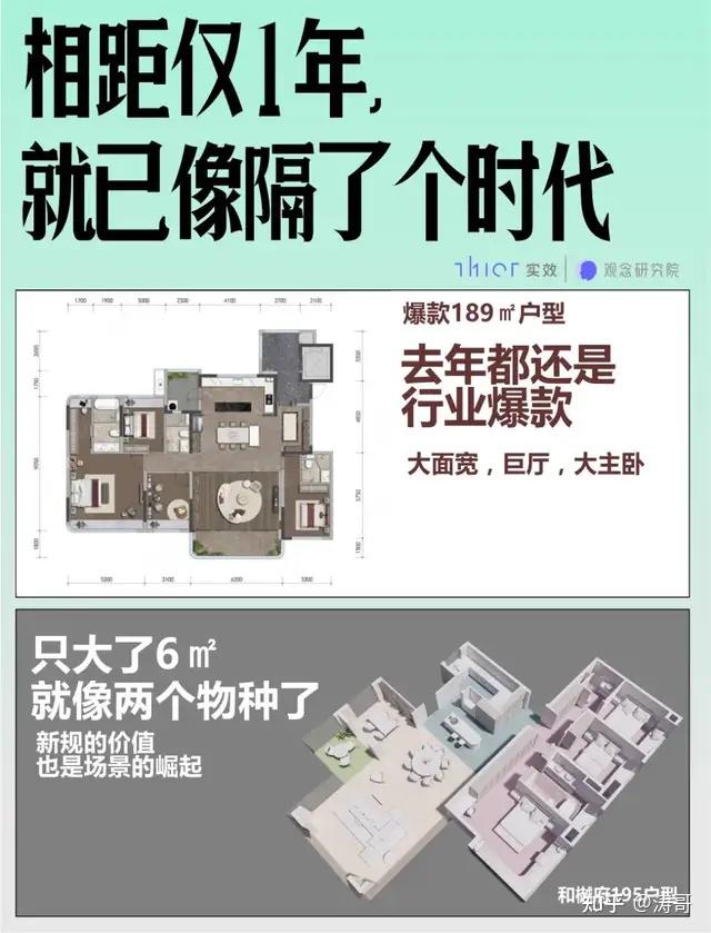 越秀卷爆长三角,「全景舱户型」吊打豪宅圈! - 知乎