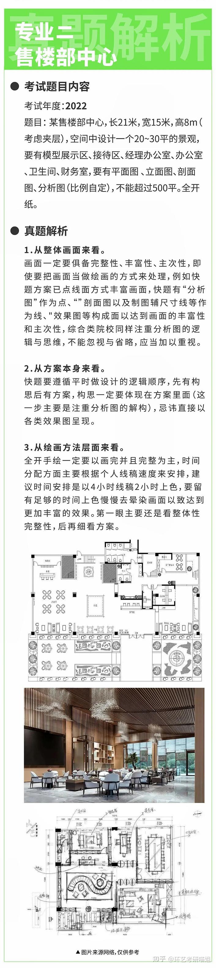 真题|华南师范大学环境艺术设计考研真题汇总解析 - 知乎