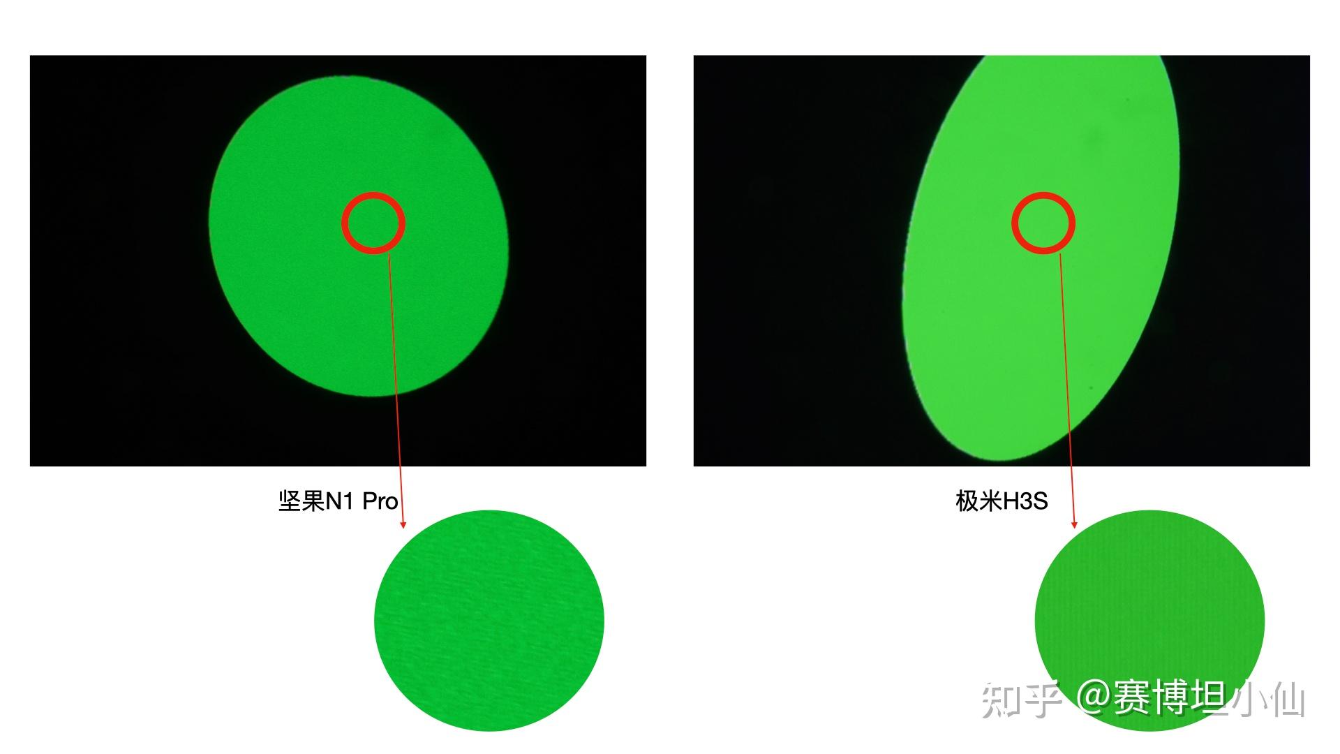 坚果N1 Pro，散斑影响观看、色彩失真，三色激光仍需完善 - 知乎