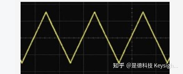 示波器术语解析 - 掌握示波器的使用方法 - 知乎
