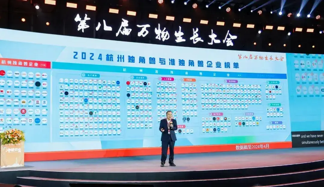 喜讯 | 14家中投华创服务案例企业入选《2024杭州独角兽&准独角兽榜单》 - 知乎