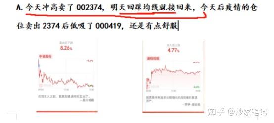 抱团瓦解,新王登基? - 知乎