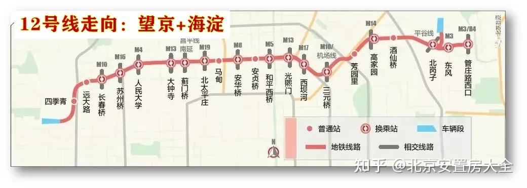 东城疏解顺义,r4东延线一期进入北京地铁三期规划 