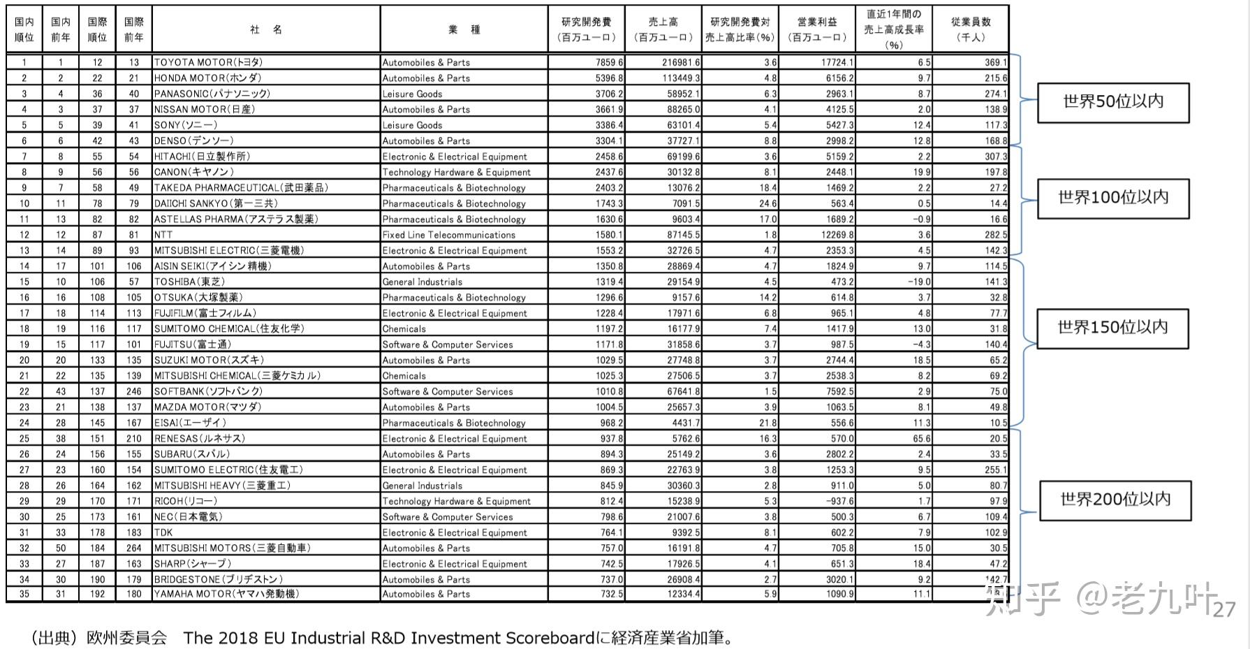 各国gdp的地位_2019年英国经济地位不保 GDP或被这2国赶超(3)