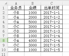 人口台账样本_食品台账填写样本图(2)