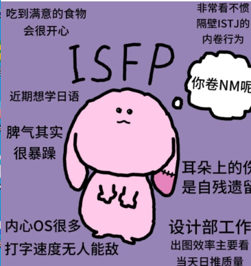 isfp型人格是最烂的吗|isfp很垃圾吗|isfp是最不好的一种人格吗??? - 知乎