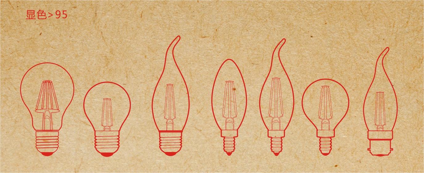 有全光谱的LED灯么? - 知乎