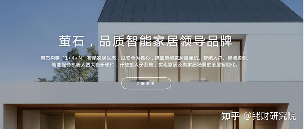 萤石网络四个挑战关联交易惹眼离领导品牌多远