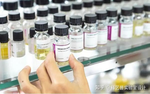 一图读懂｜解码食品用香精香料