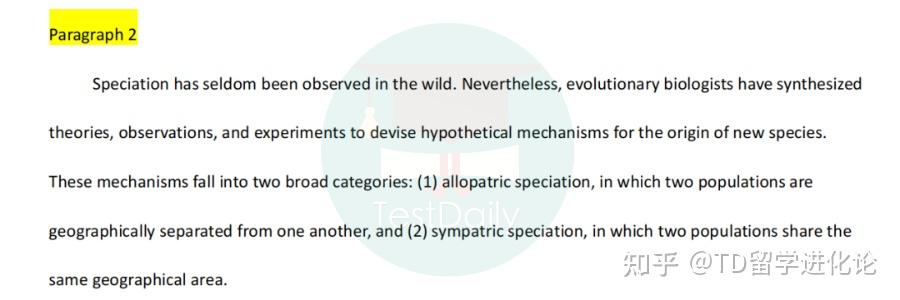 tpo73揭示托福阅读套路没出题的段落应该怎么读题目会