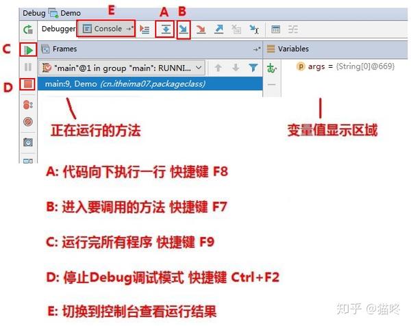 使用IDEA的Debug调试功能，查看程序的运行过程 - 知乎