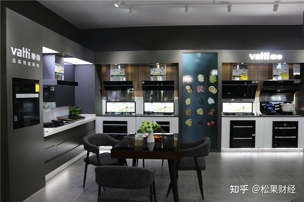 “期中考”营收净利双增,华帝厨卫究竟是几线品牌? - 知乎