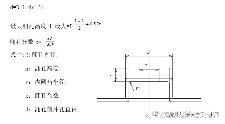 模具设计篇:在模具设计公司里面,翻孔(翻边)设计标准,值得收藏学习 - 知乎