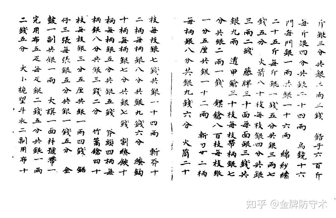 新鲜出炉(鸟铳的结构图)日本鸟铳与明朝鸟铳,(图72) 新鲜出炉(鸟铳的结构图)日本鸟铳与明朝鸟铳,(图72)