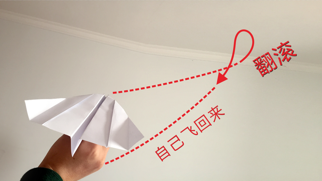 纸飞机为什么登录不了-纸飞机软件为什么在中国连不上网