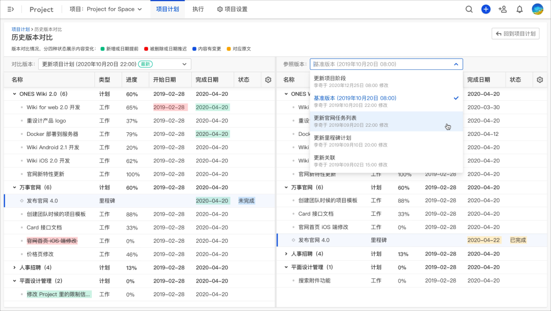 ONES 项目进度管理升级!实现多层级任务跟踪及管理 - 知乎