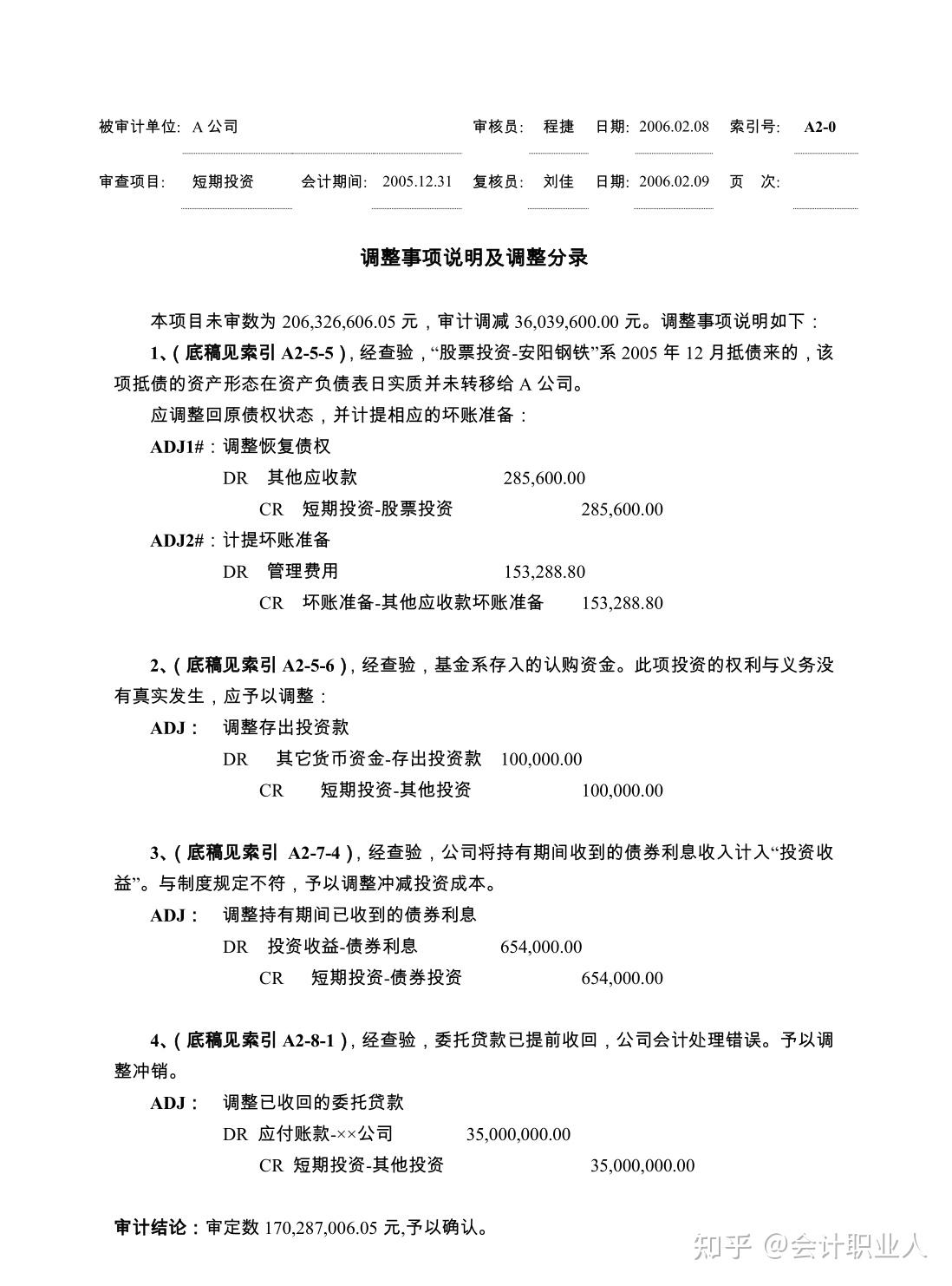 四大审计事务所、专业底稿模板（包含编写方法与技巧）可修改编辑 - 知乎