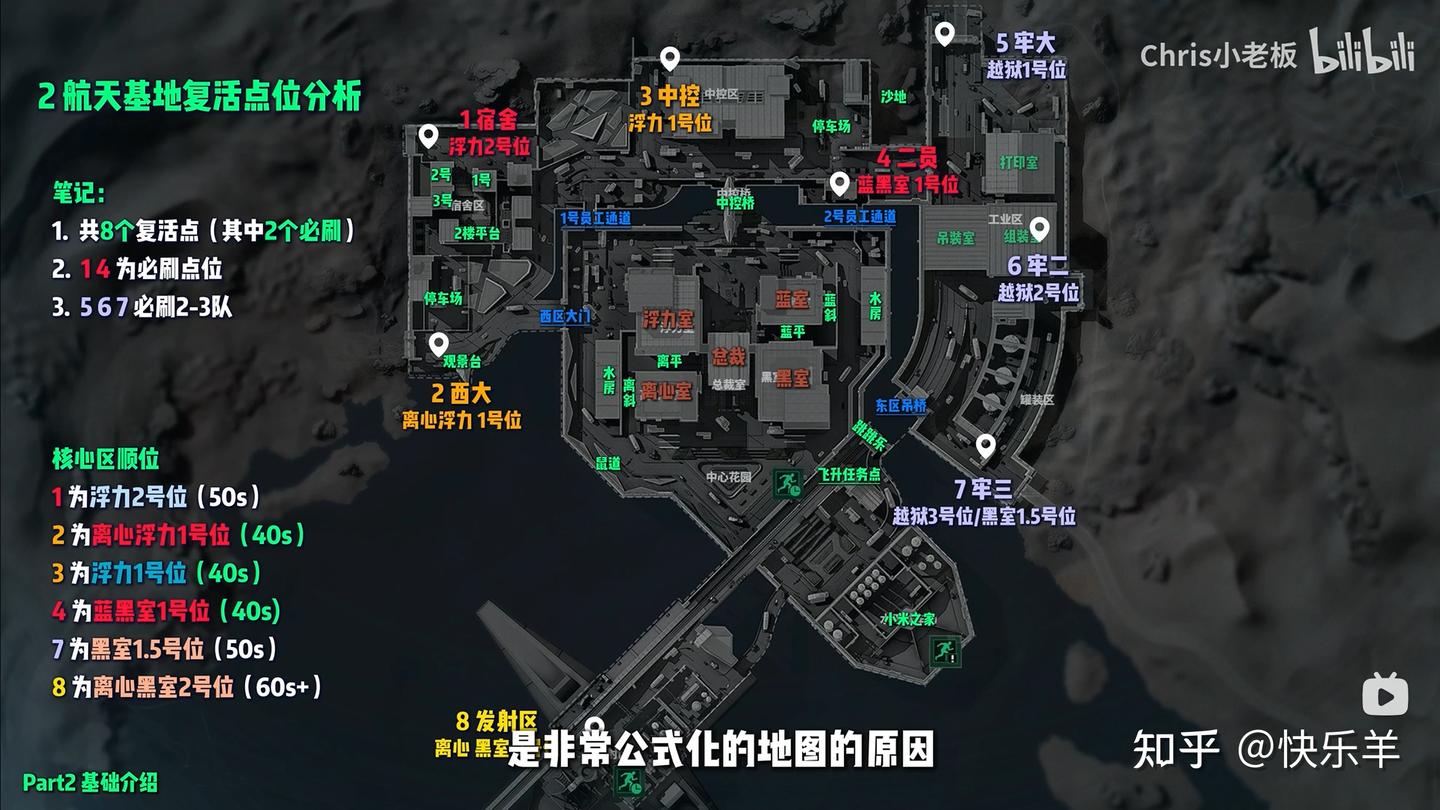 图片[2]-三角洲行动 | 超详细游戏教程-零修论坛