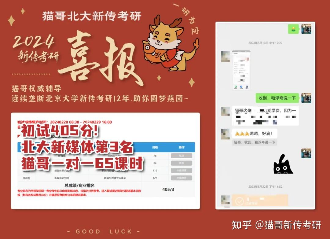 猫哥一对一!竟然辅导出top1高校新传方向全部前三名!