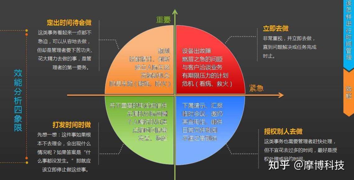 坐标四象限的划分图图片