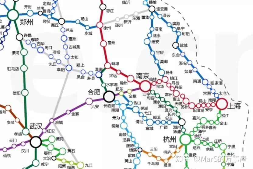 no17技術個股京滬高鐵ipo分析和估值分析19年12月