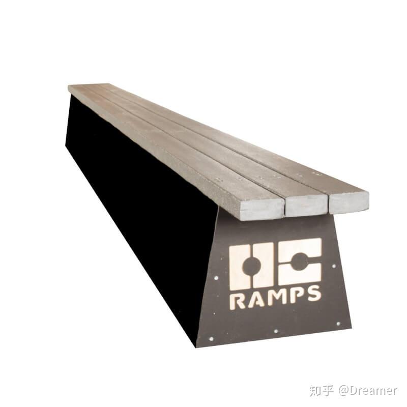 滑板道具英文名称以2019dewtourlongbeach比赛场地为例