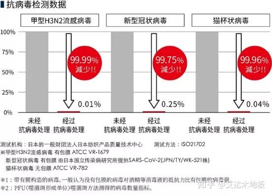 為什么張藝興孫藝興_寶藝興木地板_all興 藝興失憶現(xiàn)實文