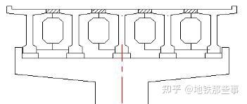 梁型方案选择 - 知乎