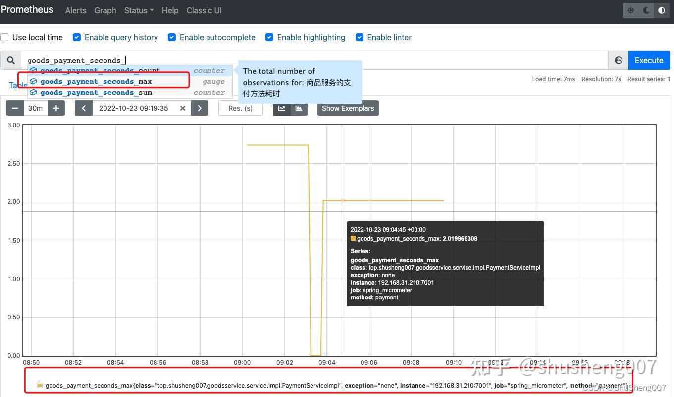微服务实践之量度监控(micrometer,prometheus,grafana)SpringCloud(2021.0.x)5 知乎