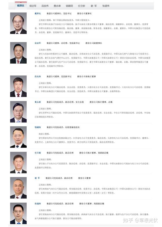 2024年25家能源央企领导班子成员一览 - 知乎