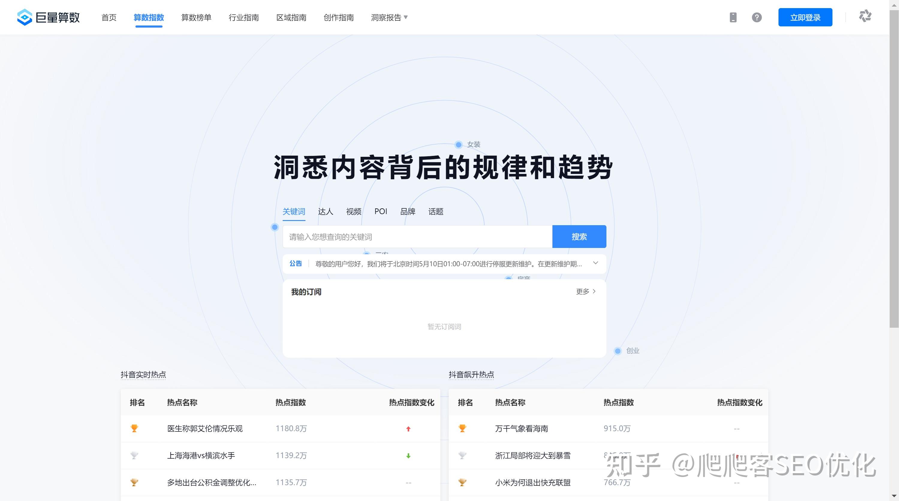 如何搜索热门关键词=如何搜索热门关键词的内容