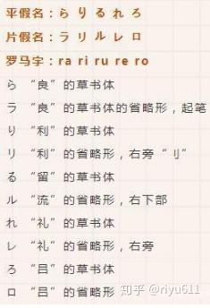 日语五十音记忆口诀 最全五十音学习 知乎