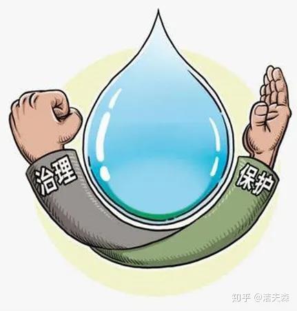 全球淡水资源不仅短缺而且地区分布不平衡,其中26个国家约3亿人缺水