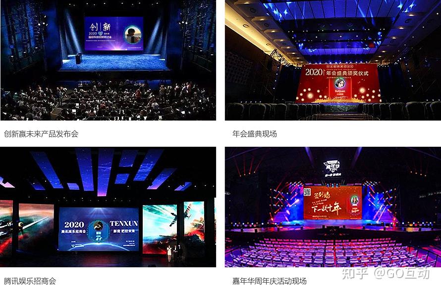 【GO互动】2025年会大屏互动游戏 动态签到墙 活跃气氛 - 知乎