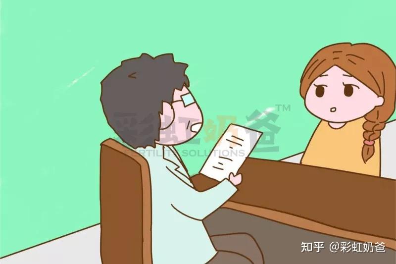 精子卵子竟然会“自相残杀”，“揭秘”抗精子抗体｜彩虹奶爸 知乎