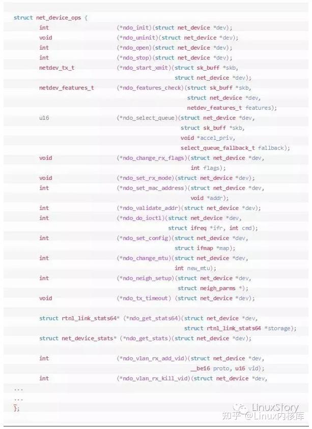 浅谈Linux内核无线子系统（超详细~） - 知乎