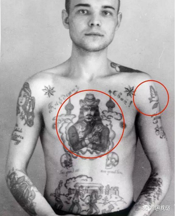 俄罗斯军人纹身图片