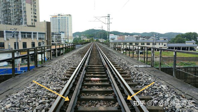 铁路道砟检测-广州道砟检测 - 知乎