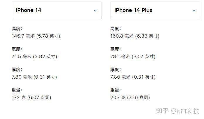 iphone14和14plus的区别,哪一款更值得入手? - 知乎