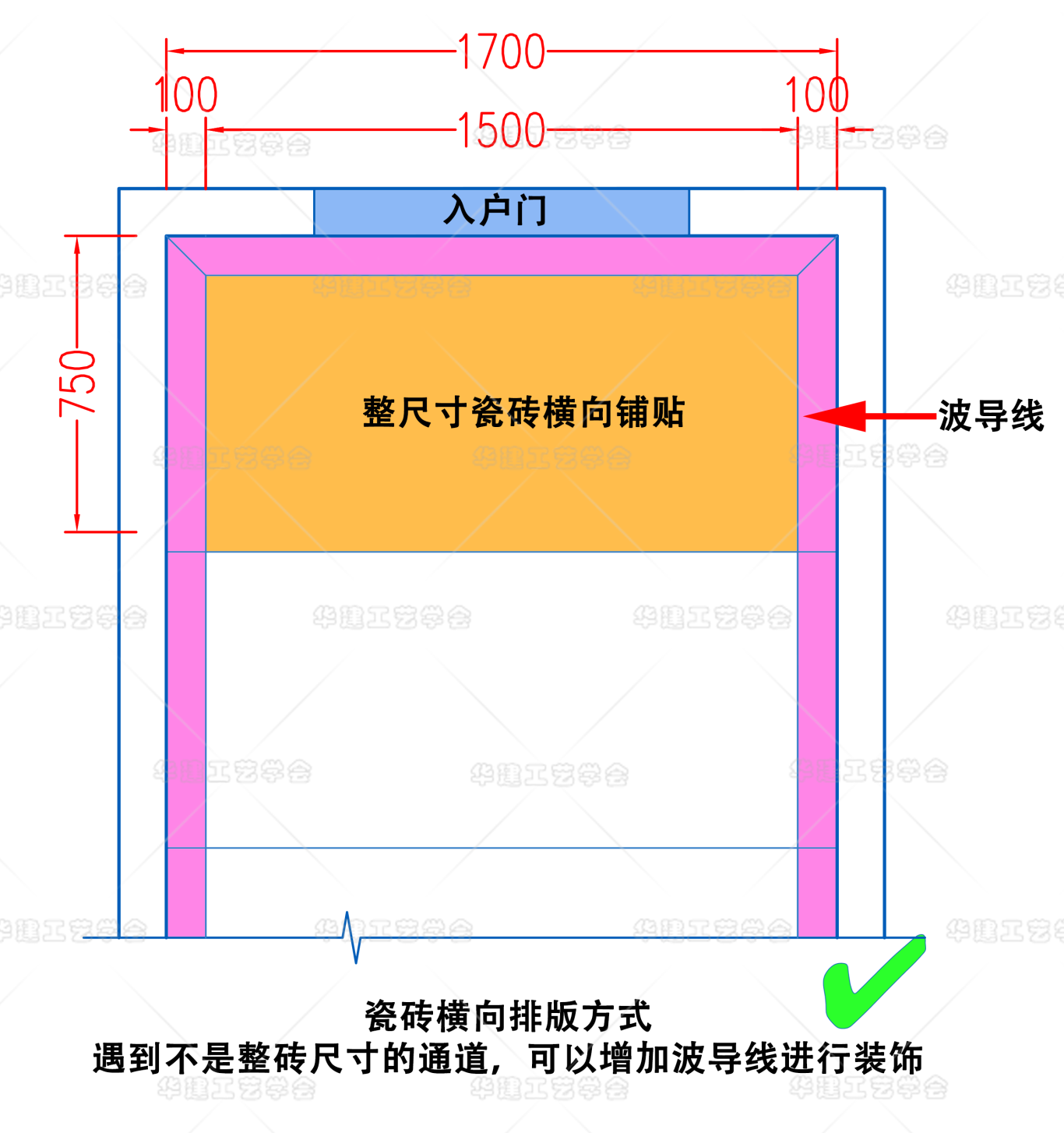 瓷砖排版设计指引 - 知乎