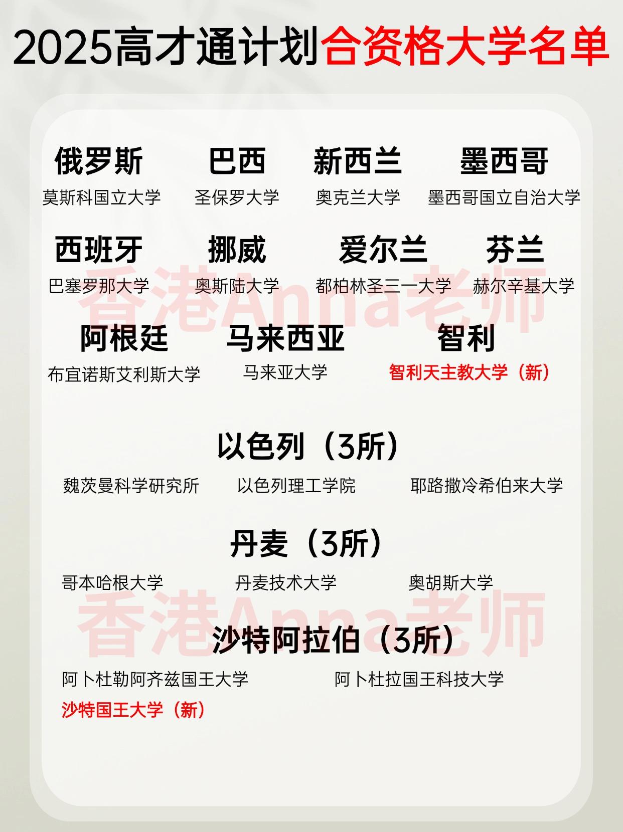 香港高才计划申请条件_2025年香港高才计划学校名单_香港公司转让
