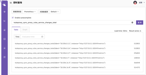 Kubernetes监控手册04-监控Kube-Proxy - 知乎