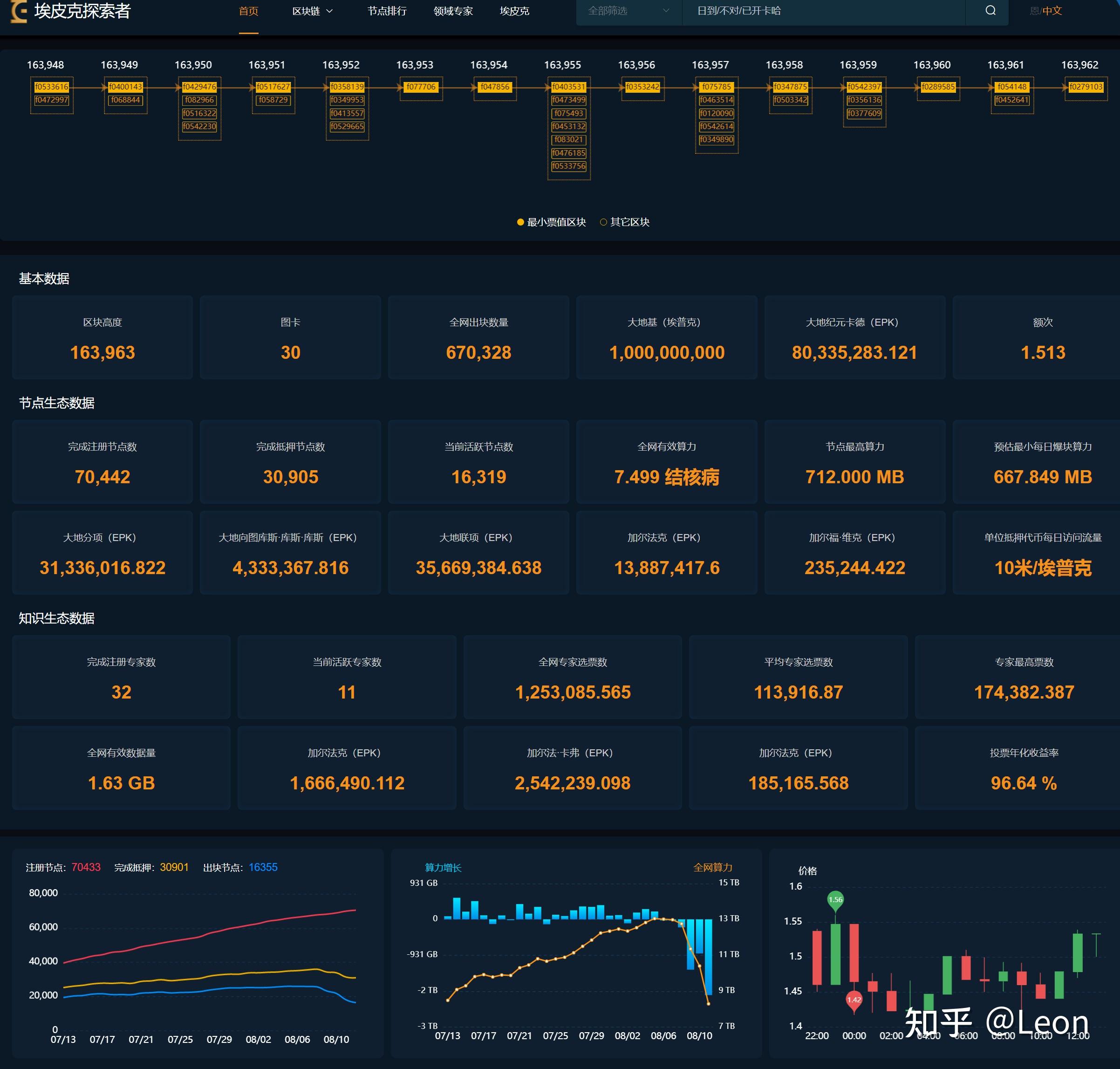 bitmart交易所下载_bitmart交易所