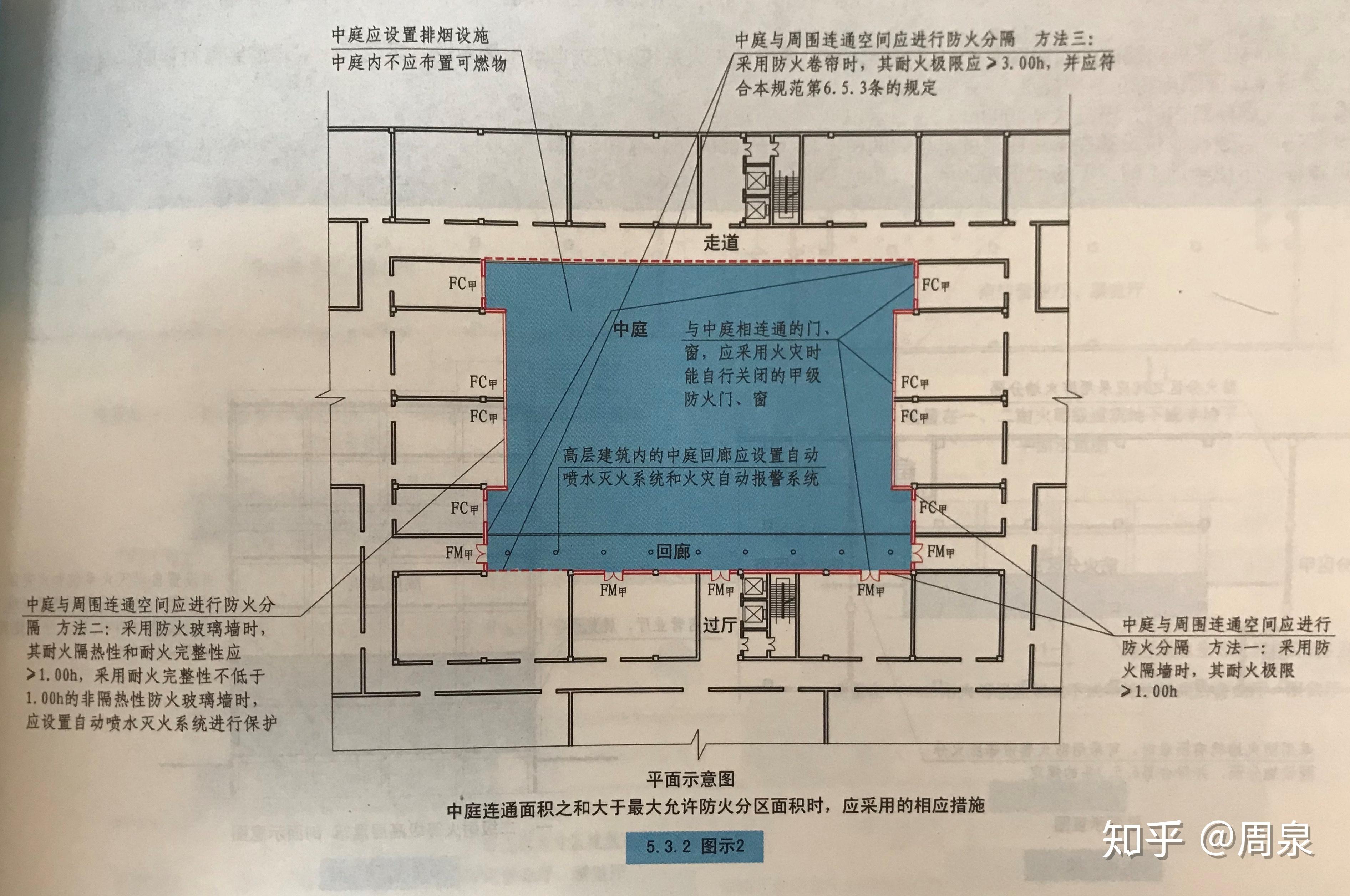 建筑中庭平面图图片