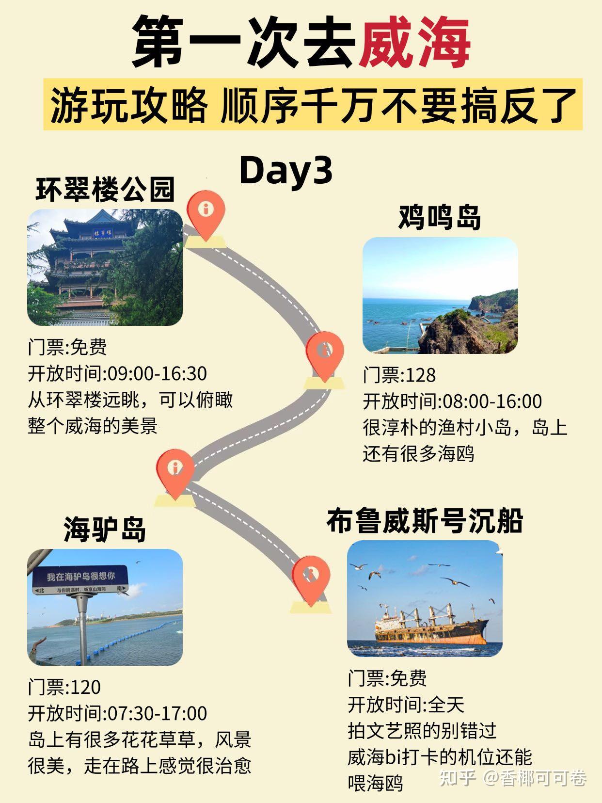 去了威海八次,我的不绕路经验分享 - 知乎