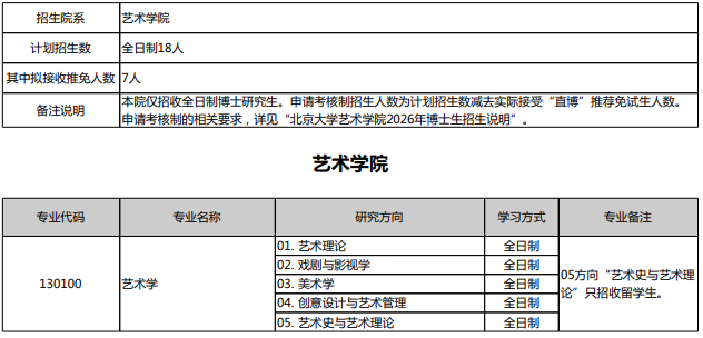 北京大学2026年博士招生目录 - 知乎