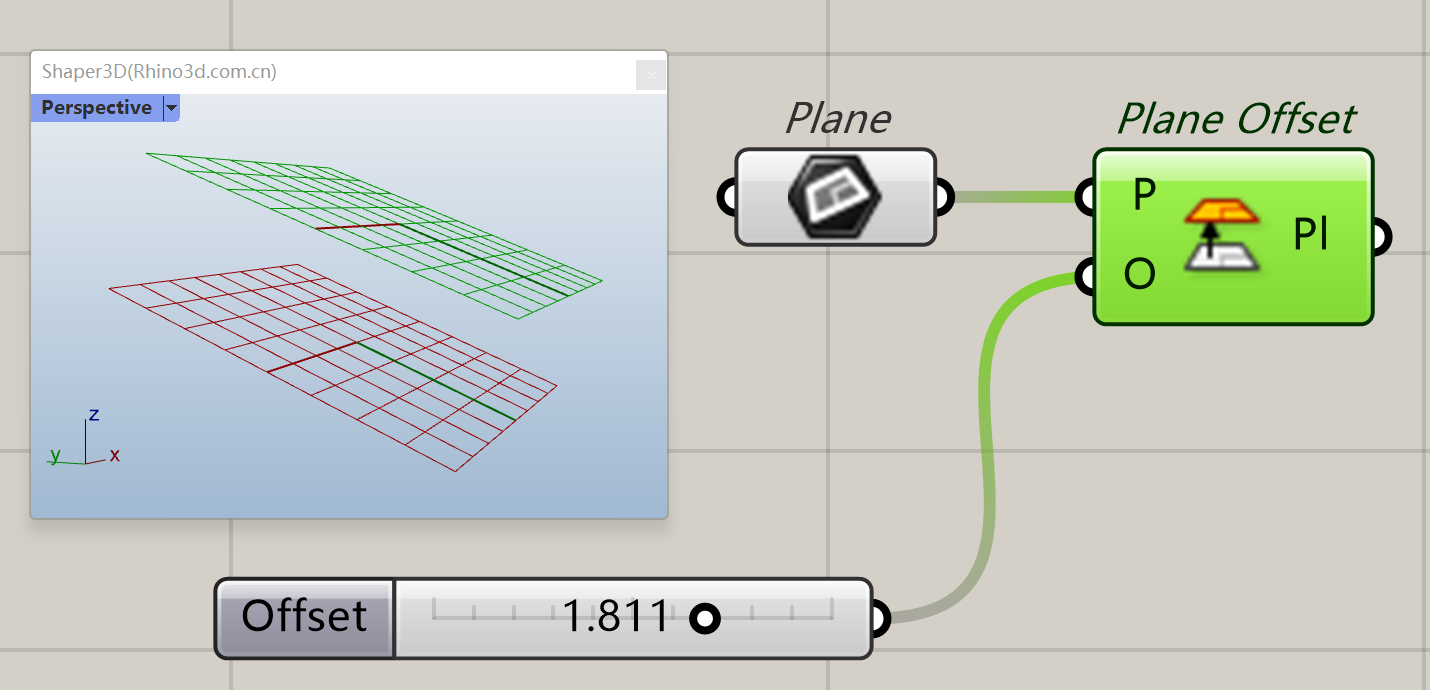 Rotated Plan Method GH科普系列-14-vector系列3 - 知乎